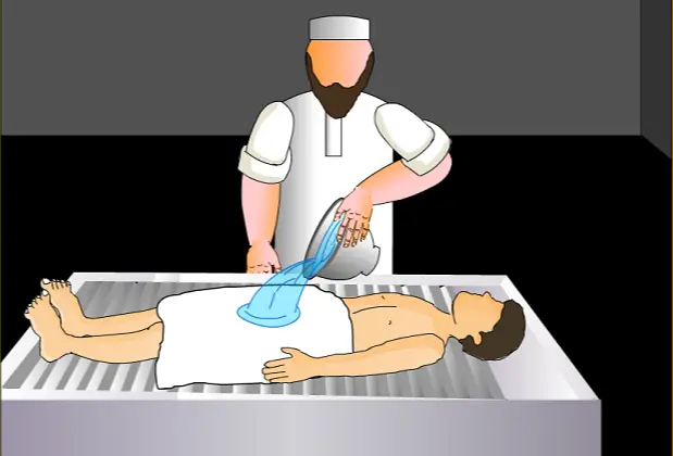 Lavà i morti