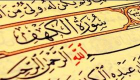 Tafsiran membaca Surat Al-Kahfi dalam mimpi
