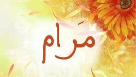 Η σημασία του ονόματος Maram σε ένα όνειρο από τον Ibn Sirin