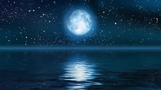 Ερμηνεία της θέασης της νύχτας σε όνειρο από τον Ibn Sirin